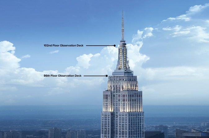 plataforma de observação do Empire State Building